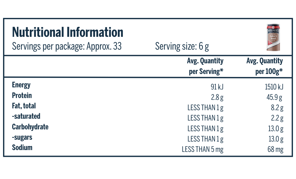 McKenzie’s Baker’s Yeast 200g 4