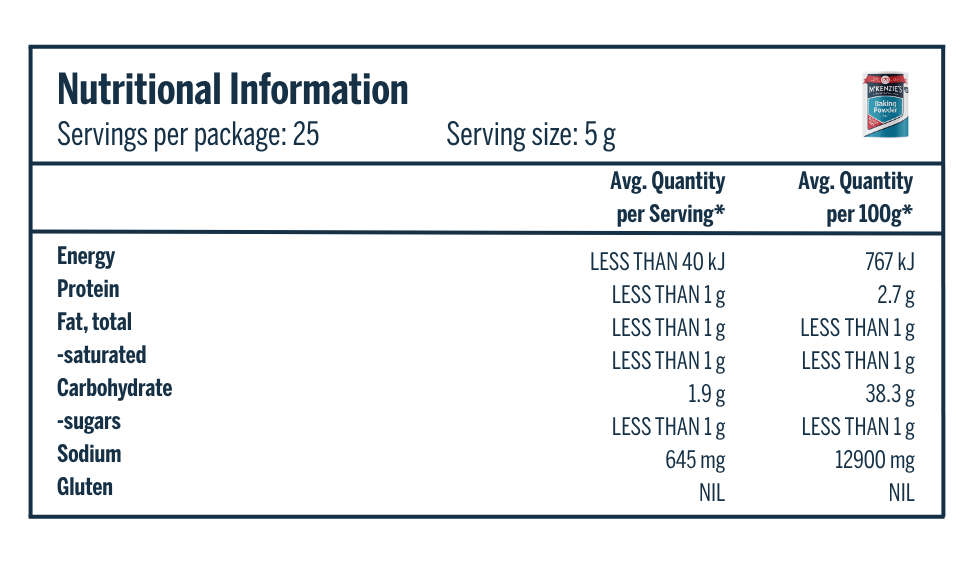 McKenzie’s Baking Powder 125g 4