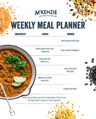 Weekly Meal Planner Template