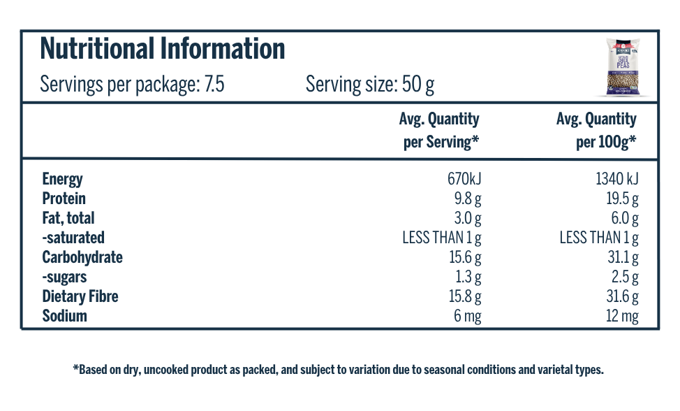 McKenzie’s Australian Chick Peas 375g 3